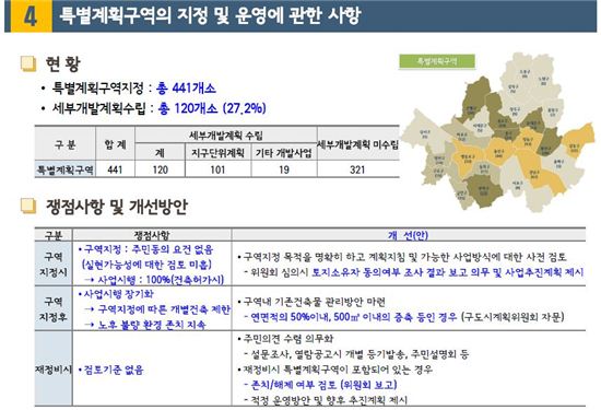 서울시, 지구단위구역 용적률 규제 푼다