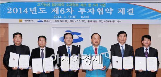 여수, 4860억원 신규 투자…지역경제 ‘봄바람’