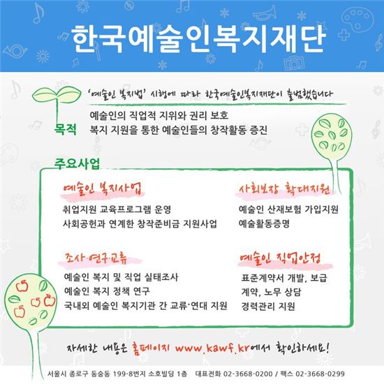 ▲한국예술인복지재단의 사업 포스터 (출처: 한국예술인복지재단)