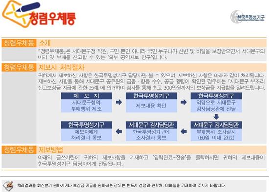 서울시 구청들 공직자 청렴도 높인다