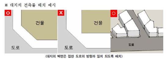 서울시, 한옥 가이드라인 발간 "한옥, 이렇게 지으세요"