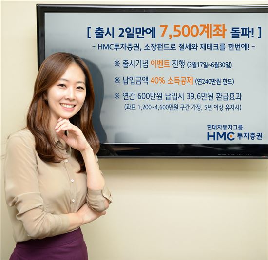 HMC투자증권, 소장펀드 초기 시장 선점!