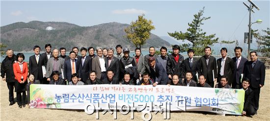 고흥군, '비전5000 추진 지원협의회' 가져