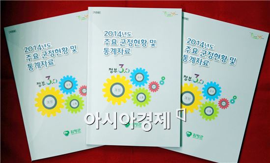 함평군에서 발간한  ‘2014년도 군정현황 및 통계자료’ 책자 