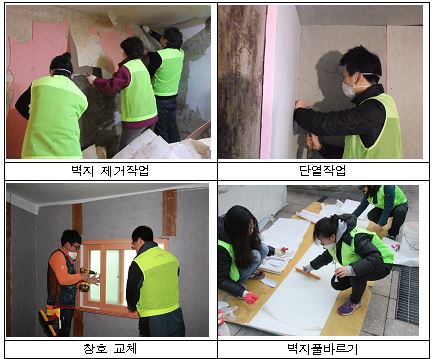(자료제공 : 서울시)