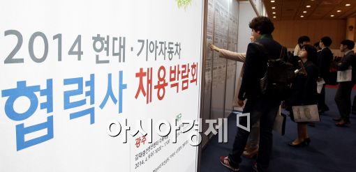 [포토]'나에게 맞는 직장은?'