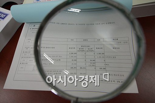 고위공직자 재산신고… 지영미 질병관리청장 52억원