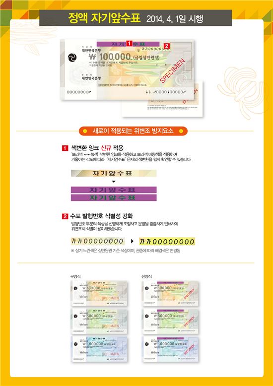 수표위변조방지