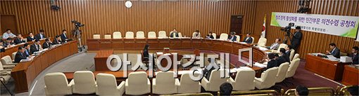 [포토]국회, 창조경제특위 공청회