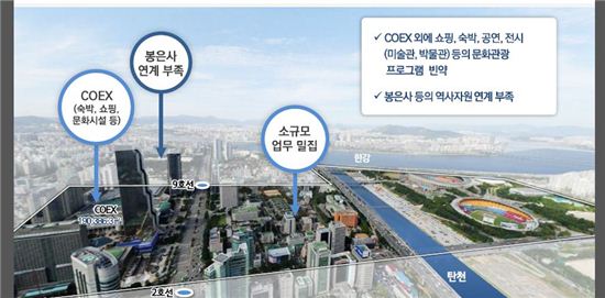 마이스 복합단지 개발 계획도 / 서울시