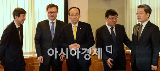 [포토]긴급 경제 금융상황 점검회의