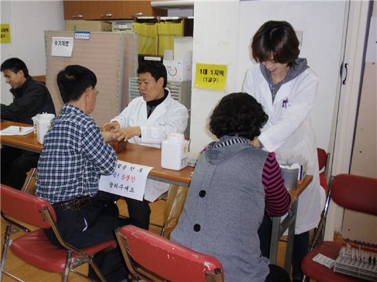 구로 거주 외국인 대상 찾아가는 이동 건강검진