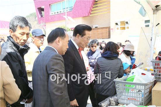 박준영 전남도지사와 서기동 구례군수가 구례 지리산 나들이장터를 둘러보고있다.