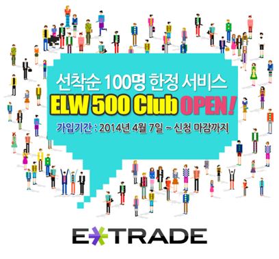 이트레이드證, ELW500 클럽 개장