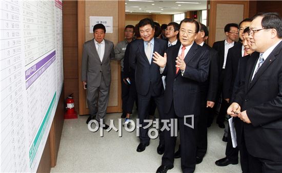 박준영 전남도지사가 10일 오전 한국산업단지공단 대불지사 대강당에서 열린 2014 대불산단 일자리 취업 박람회장을 방문, 취업컨설팅 부스를 둘러보고 있다. 조선과 반도체 기자재 등 39개 업체가 310명의 채용공고를 한 가운데 대학생과 특성화고생 등 600여명이 참여해 일자리를 얻고 취업상담도 했다. 