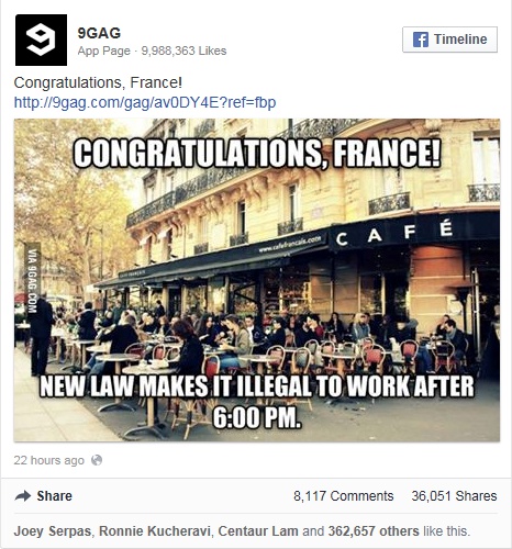 ▲프랑스에서 6시 이후 노동을 금지한다는 보도가 나오자 해외 네티즌들이 "축하해 프랑스"라며 부러움의 시선을 보냈다. (사진: 미국 온라인 커뮤니티 '9GAG' 페이스북 페이지)