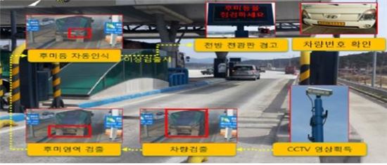 <한국도로공사 광주전남본부는 16일부터 동광주톨게이트에서 후미등 불량 차량에 대한 집중 단속을 벌이기로 했다. 후미등이 고장난 상태에서 운행하다 적발되면 3만의 과태료를 물고 안전검사를 받아야 한다.>