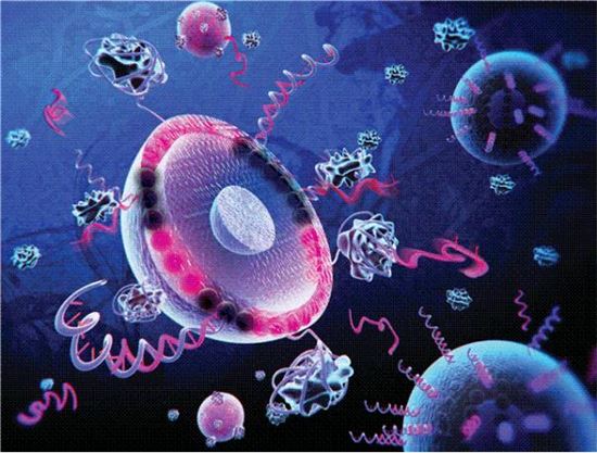 논문 2권 14호의 표지. 중앙에 자성형광복합입자의 3차원 구조를 자세히 나타내고 있으며, 단백질이 수용체와 결합하면서 핵산유도체를 벗겨내고 이 때 입자표면의 형광신호가 다시 켜지는 모습. 마이크론 크기의 각 입자가 독립된 센서로서 역할을 할 수 있다.