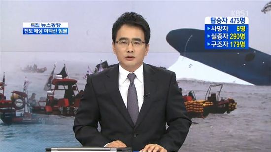 ▲진도 여객선 침몰 여파로 방송사들이 정규프로그램의 결방을 결정했다. (사진: KBS1 뉴스 캡처)