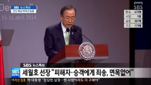 ▲박근혜 대통령과 UN 반기문 사무총장은 여객선 침몰 사건에 대해 깊은 애도를 표했다.(사진: SBS 뉴스 보도 캡처)