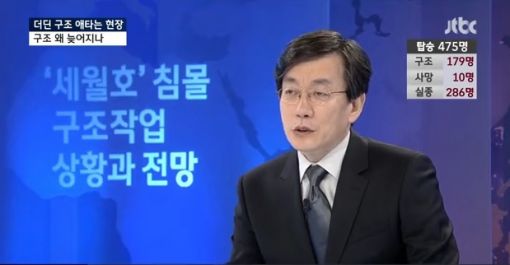 ▲세월호 사고 소식 전하는 손석희 앵커. (출처: JTBC 뉴스영상 캡처)