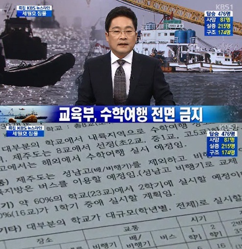 세월호 침몰, 수학여행 전면금지…교육부 "위약금 지원"