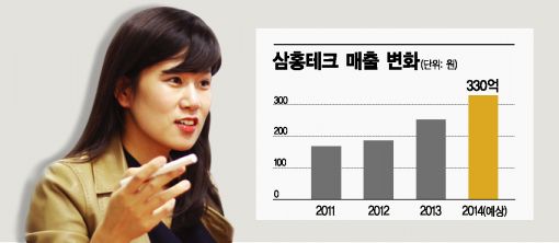 日 화장실을 접수하다…'비데'를 든 여자