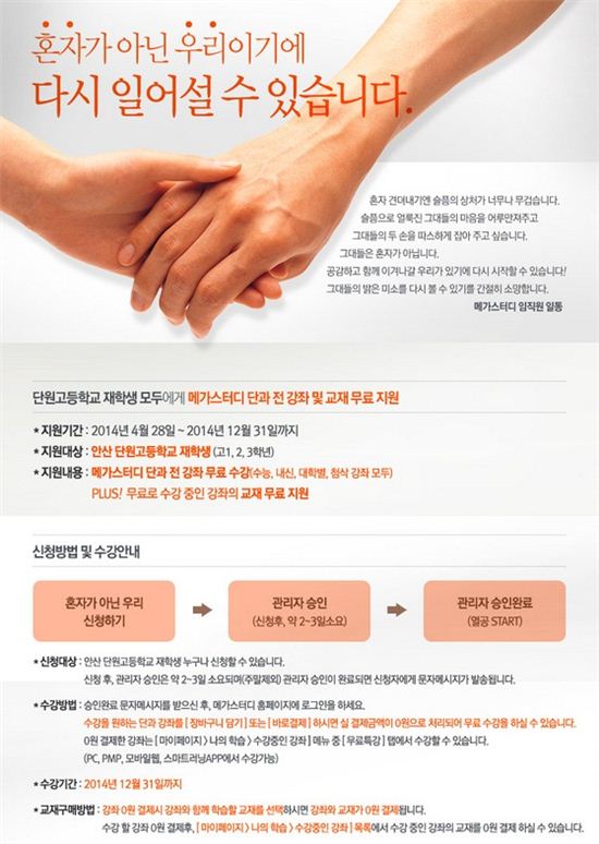 ▲메가스터디가 세월호 참사를 당한 단원고 재학생을 대상으로 단과 전 강좌 무료 수강을 지원한다. (사진: 메가스터디 홈페이지 캡처)