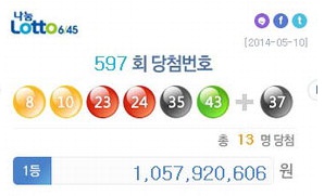 '로또 597회당첨번호' 1등 13명, 서울서 무려 5명 "명당은 어디…"