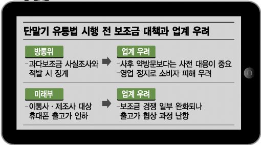 10월 단통법 앞두고 '이통 고지전' 치열…정부 대책 먹힐까