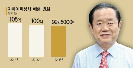 아르마니도 찾아오는 30년 '가죽 고집'