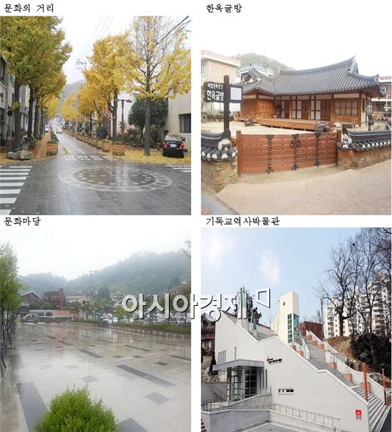 순천시 이야기가 있는 골목길, “문화의 거리” 활성화 탄력 받는다