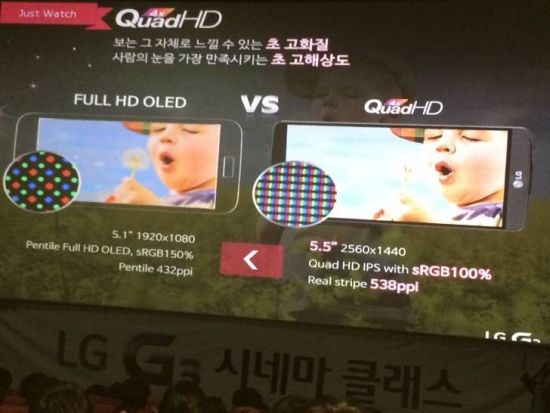 LG G3, 정식 공개 엿새전 스펙 통째 유출