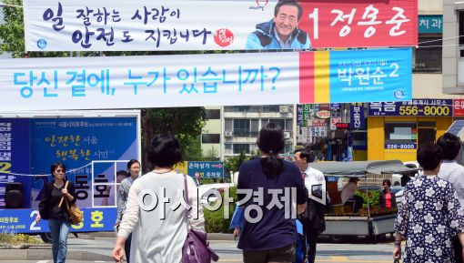 [포토]'서울시장은 누가?'