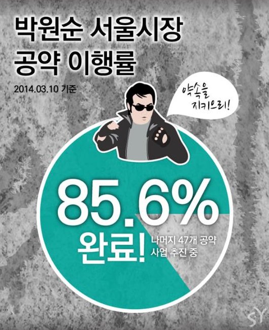 박원순 포스터, '약속을 지키으리' 서울시장 공약 '으리시리즈' 패러디