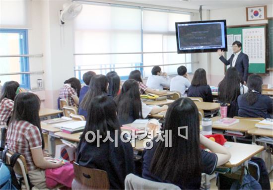 호남대학교 언어치료학과(학과장 유재연)는 21일 오후 전남 광양 광영고등학교(교장 이상철)에서 '직업별 전문가 초청 진로체험의 날 행사'를 실시했다. 

고등학교 1~2학년을 대상으로 한 이번 행사에 보건계열 진로 특강자로 참석한 언어치료학과 유재연 교수는 "이번 행사를 통해 고등학교 학생들에게 언어치료 및 보건계열 분야에 대한 전반적인 이해의 폭을 넓히고 무엇보다 호남대학교 보건계열의 특성화 및 장점을 대외적으로 알리는 소중한 기회였다"고 밝혔다. 