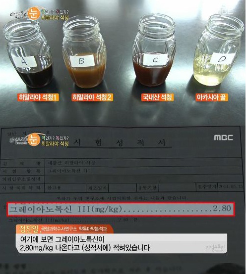 히말라야 석청, 기적의 약? "치명적인 독성 검출, 구토·설사 유발"