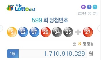 로또 599회 당첨번호 발표, 2등 당첨 양씨 "빚이 많아 지푸라기 잡는 심정…"