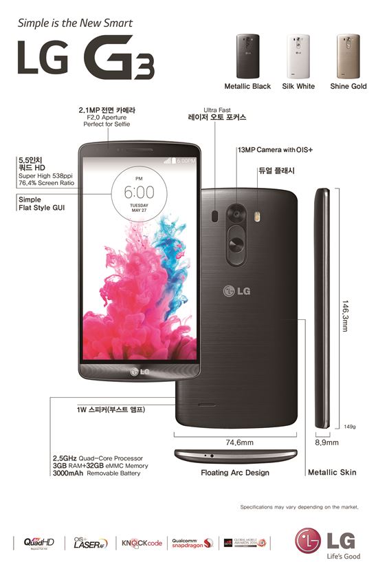 인포그래픽으로 본 LG G3…"고사양·간결한 디자인"
