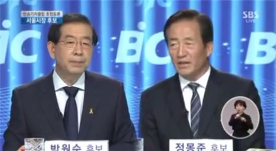 ▲정몽준 후보가 몸을 이리저리 흔들며 박원순 후보의 성대모사를 했다. (사진:SBS 영상 캡처)