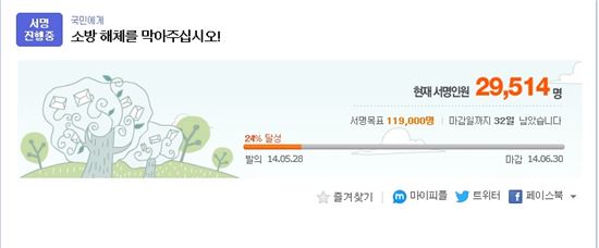 "소방방재청 해체 막아 주십시오" 네티즌 서명운동 3만여명 동참