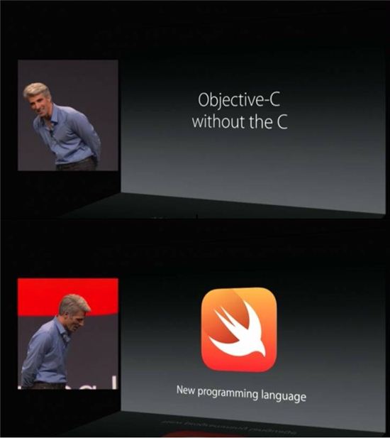 ▲ 애플 CEO 팀 쿡이 WWDC2014에서 오브젝티브C(objective-C)를 대체할 새 프로그래밍 언어 스위프트(swift)를 소개하고 있다. (사진: WSJ Live 화면 캡처)