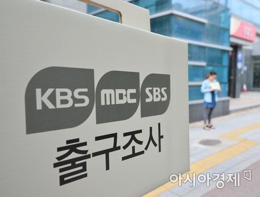 ▲KBS·MBC·SBS 방송3사 출구조사