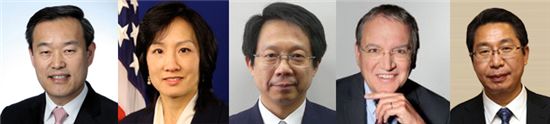 왼쪽부터 김영민 특허청장, 미셜 리(Michelle K. Lee) 미국 특허청장, 하또 히데오(Hato Hideo) 일본 특허청장, 베누아 바티스텔리(Beno?t Battistelli) 유럽 특허청장, 쉔 창유(Shen Changyu) 중국 특허청장.