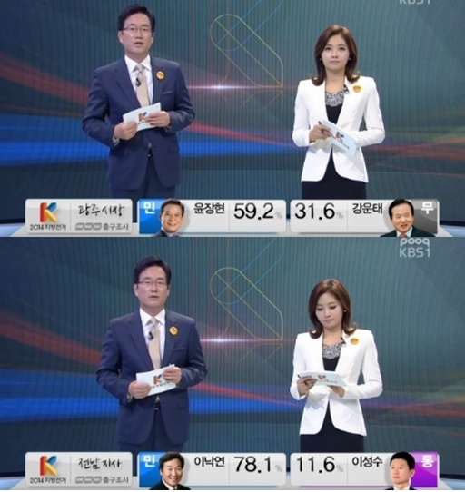 ▲4일 지방선거 개표방송을 끝으로 보직에서 사퇴하는 홍기섭 취재주간.(사진:KBS 캡처)