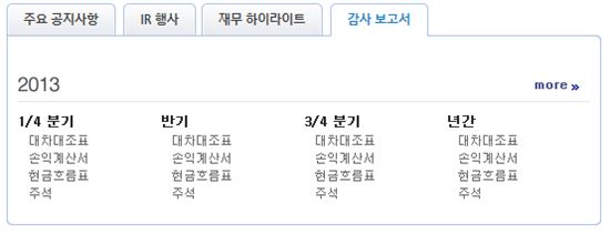 (출처: 삼성전자 IR페이지)
