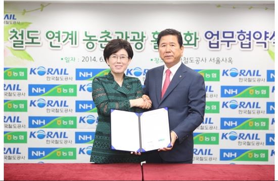 코레일-농협중앙회, 농촌관광 활성화 MOU 체결