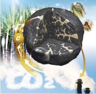 에너지 효율↑ CO2 배출↓…하이브리드 석탄 나온다