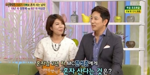 ▲한석준, 김미진 아나운서와 이혼 후 혼자 사는 생활에 대해 밝혔다. (사진:KBS2 '여유만만' 방송 캡처)