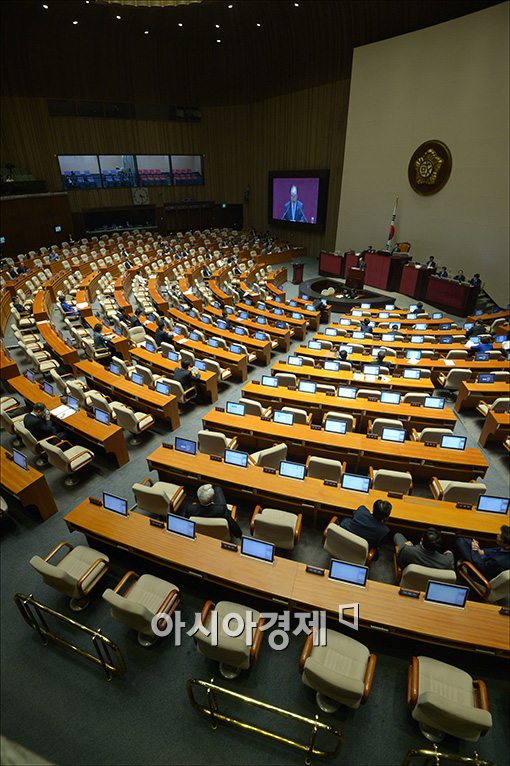 [포토]텅빈 본회의장